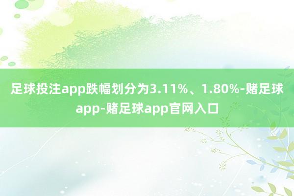 足球投注app跌幅划分为3.11%、1.80%-赌足球app-赌足球app官网入口